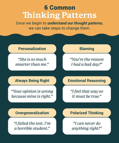 6 common thinking patterns