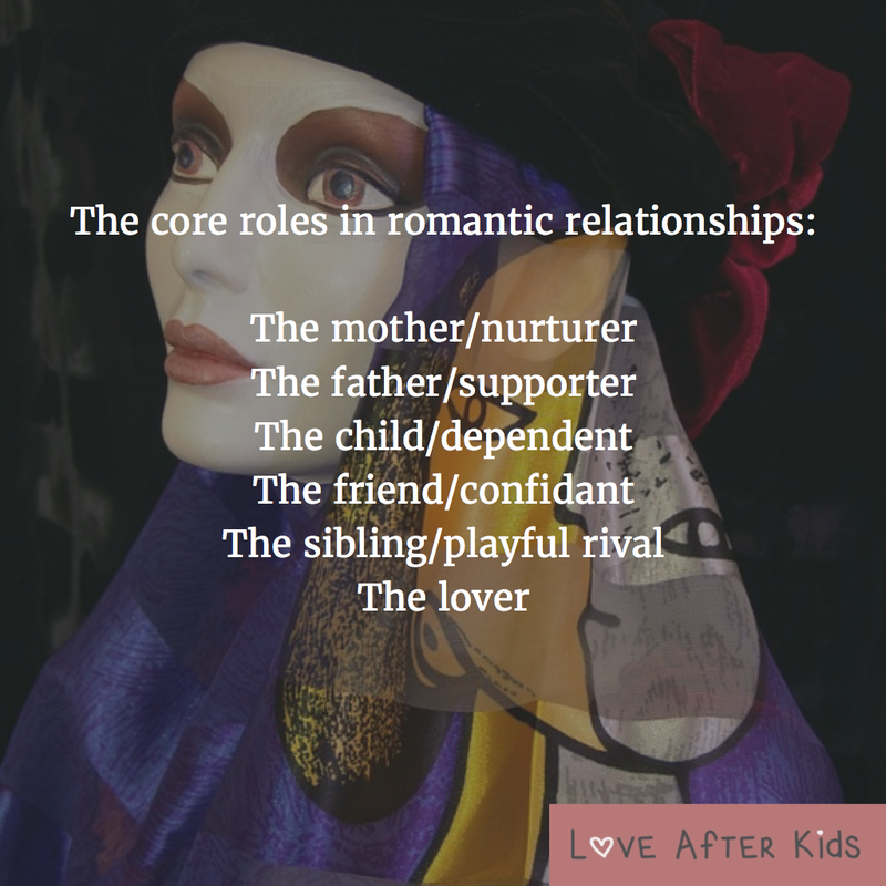 Core roles in romantic relationships