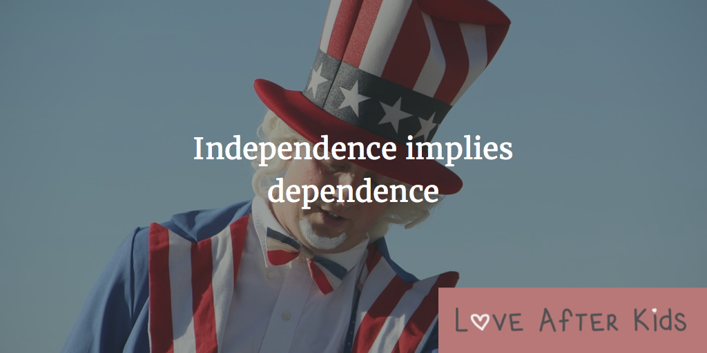 Independence implies dependence