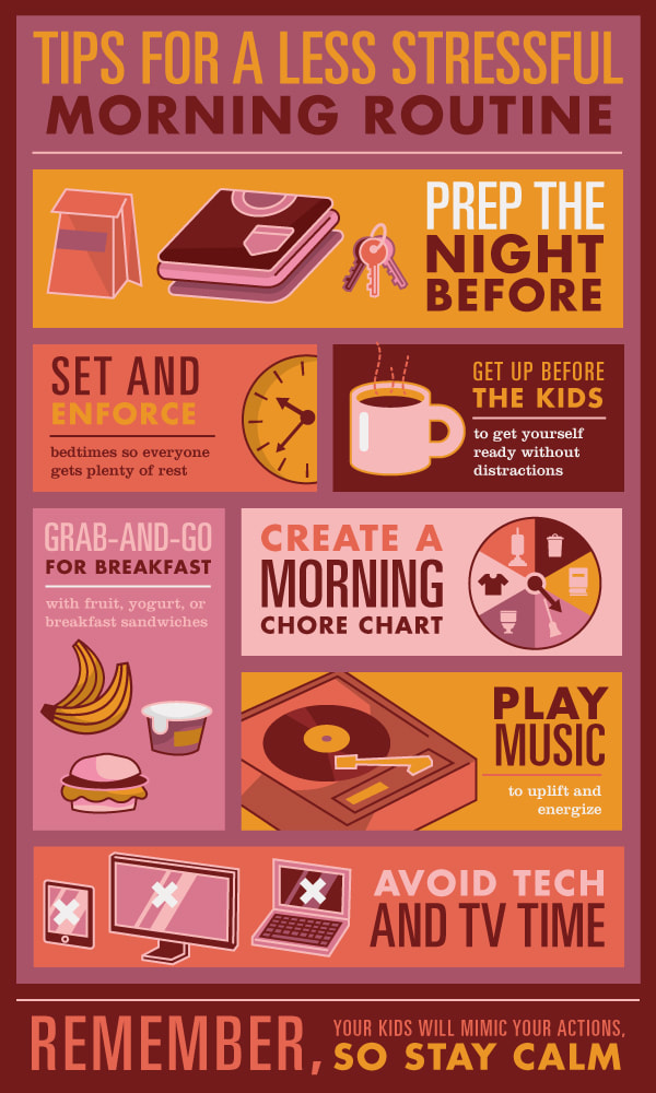 Tips for a less stressful morning routine